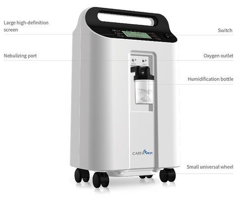 équipement médical continu d'offre d'oxygène de concentrateur portatif de l'oxygène de pureté de 0.5-5L 93+/-3% avec à faible bruit